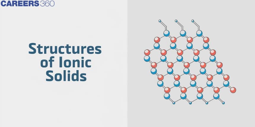 Structures of Ionic Solids